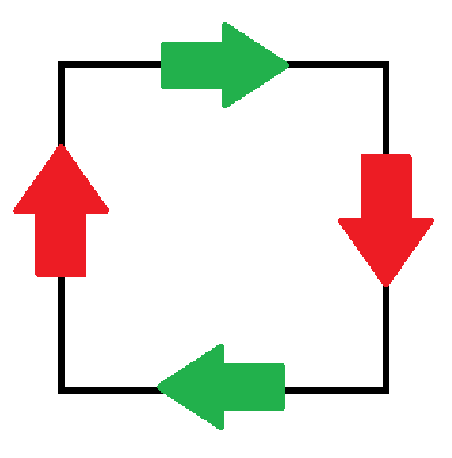 Square with all opposite edges are identified with reflection, forming the real projective plane